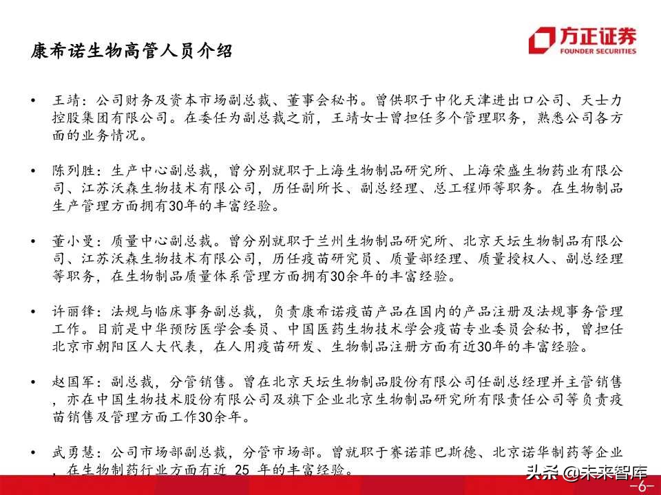 医药生物专题之康希诺生物深度解析（138页PPT）