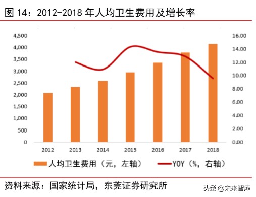智能手表专题报告：行业快速成长，关注供应链核心受益环节
