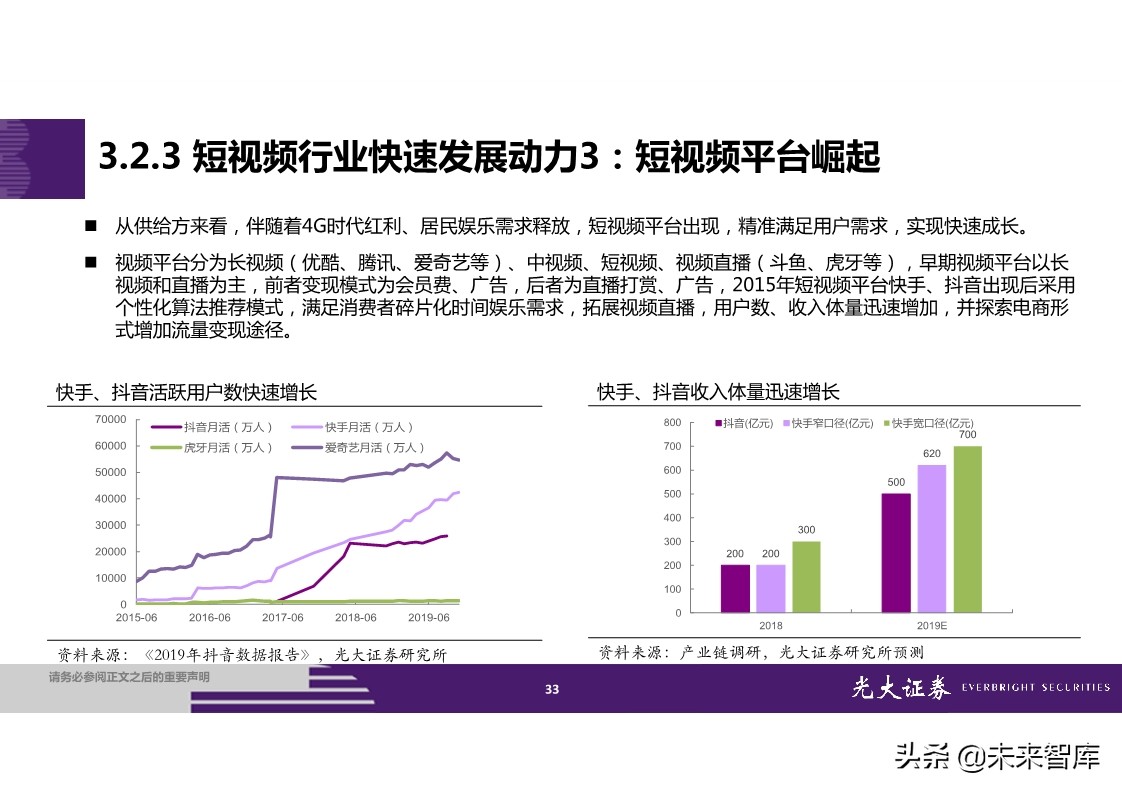 直播电商全产业链梳理及成长持续性分析