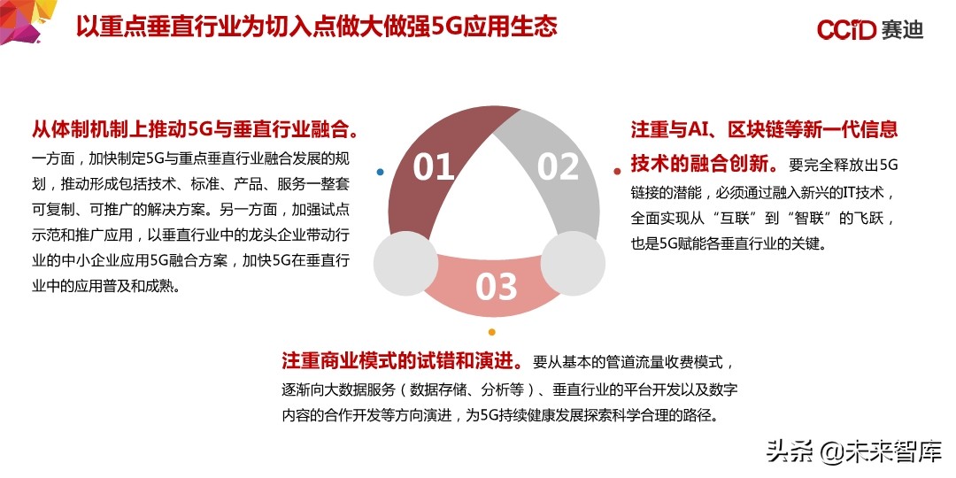 中国“新基建”发展研究报告：156页深度解读