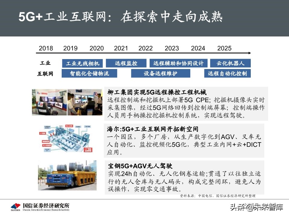 5G新基建最新进展及投资机会深度分析报告