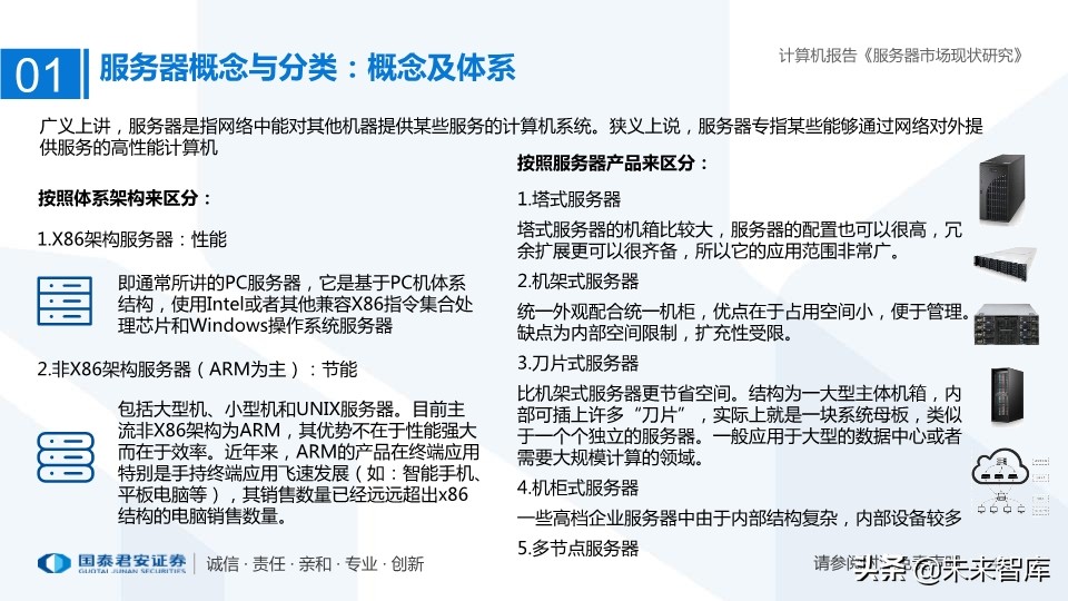 服务器市场现状研究