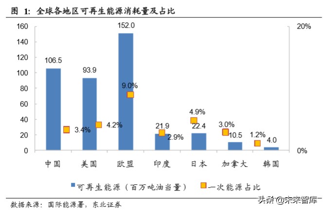 电化学储能专题报告：电化学储能兴起，铁锂出海正当时