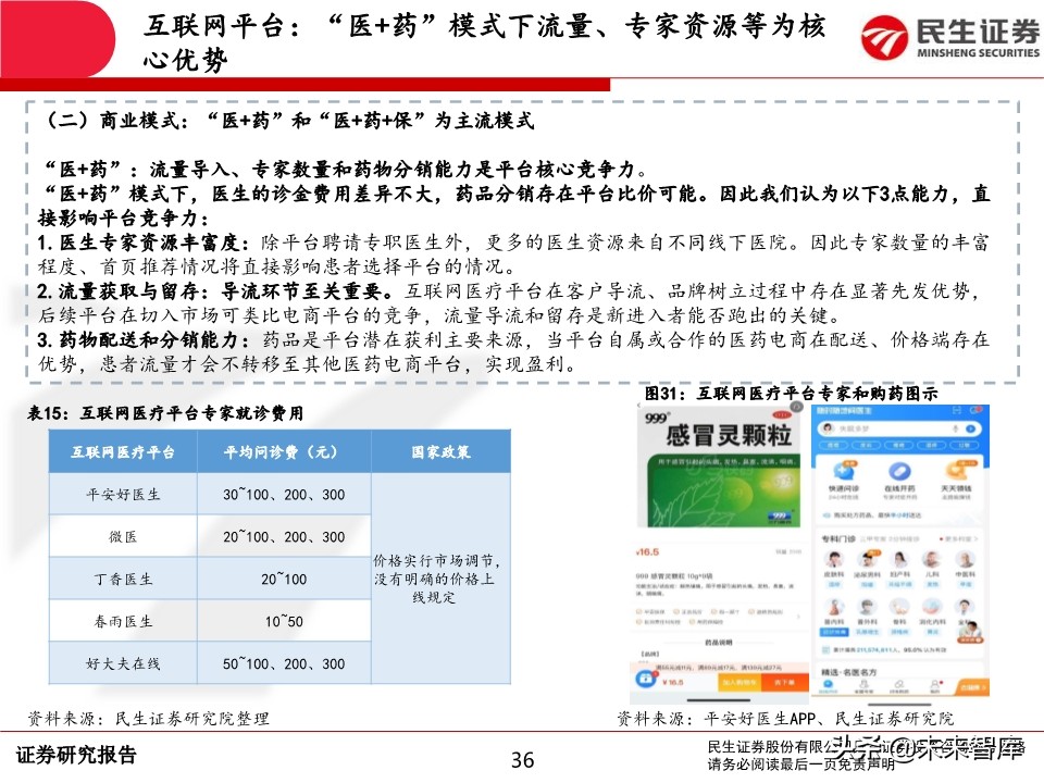 互联网医疗行业深度报告：前景广阔，领军企业发展可期