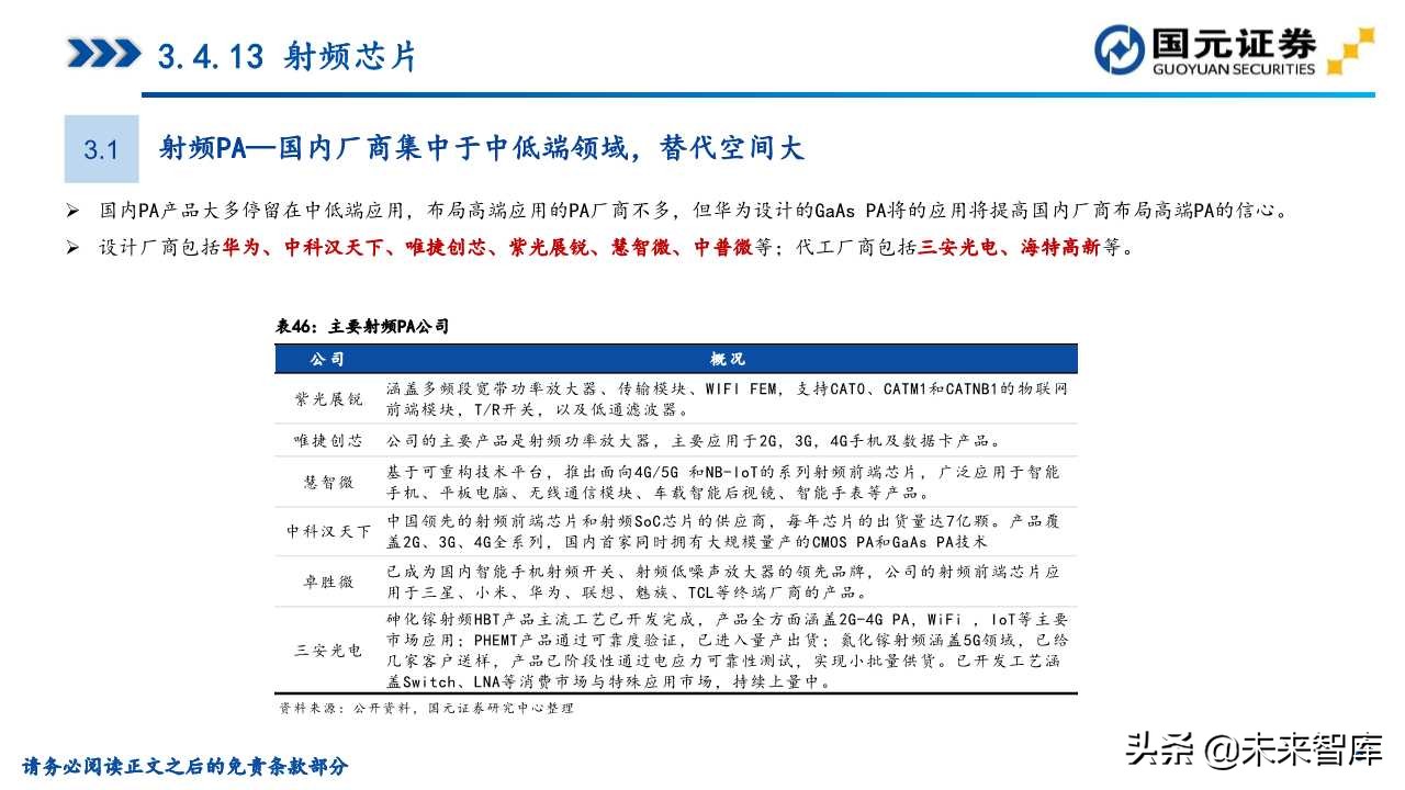 半导体产业深度研究（107页）：政策支持、协同创新、重点突破