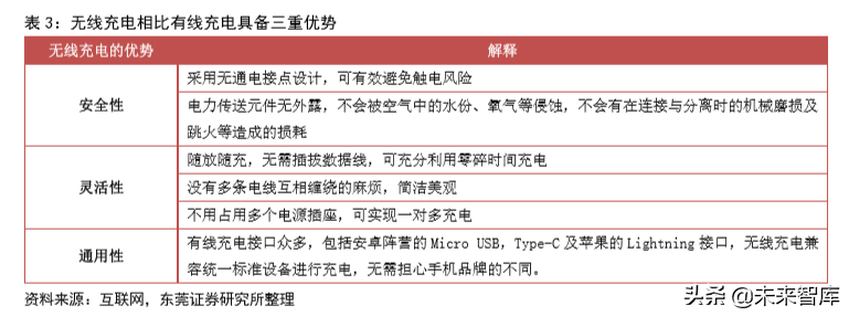 5G射频行业专题报告之信维通信深度研究