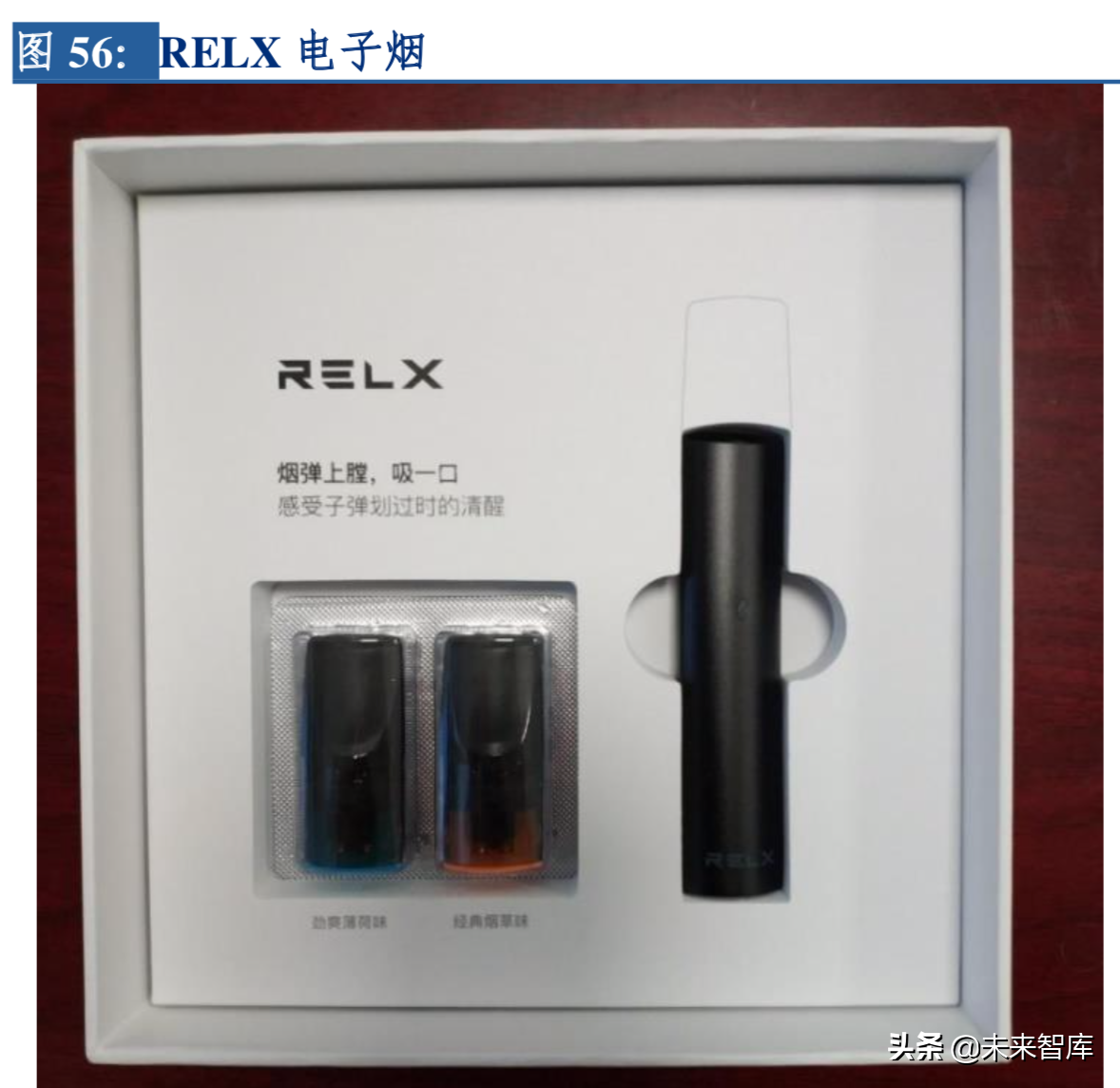 2019年电子烟行业深度洞察报告：东风将至，整装待发