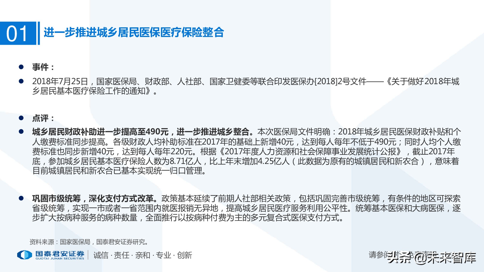110页PPT深度解析医疗体系变革新时代