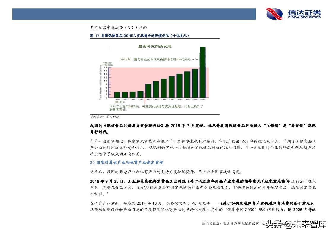 保健品行业发展与投资机会深度解析（60页PPT）