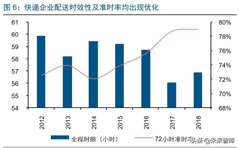 直播电商深度报告：直播电商爆发，是集体狂欢还是格局重塑