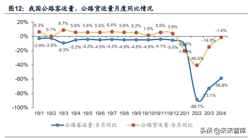 重卡行业专题报告：千淘万漉虽辛苦，吹尽狂沙始到金