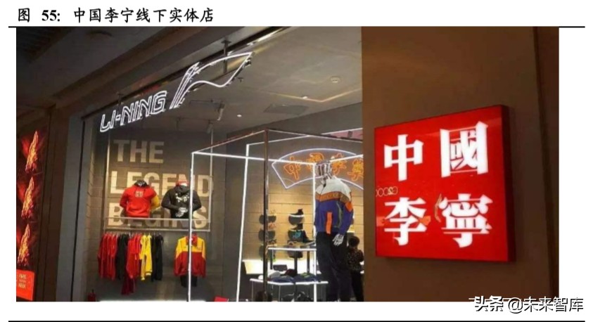 运动鞋服行业上市公司梳理及对比分析