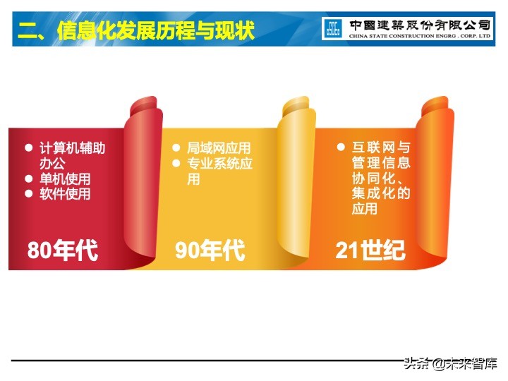 建筑业信息化深度思考