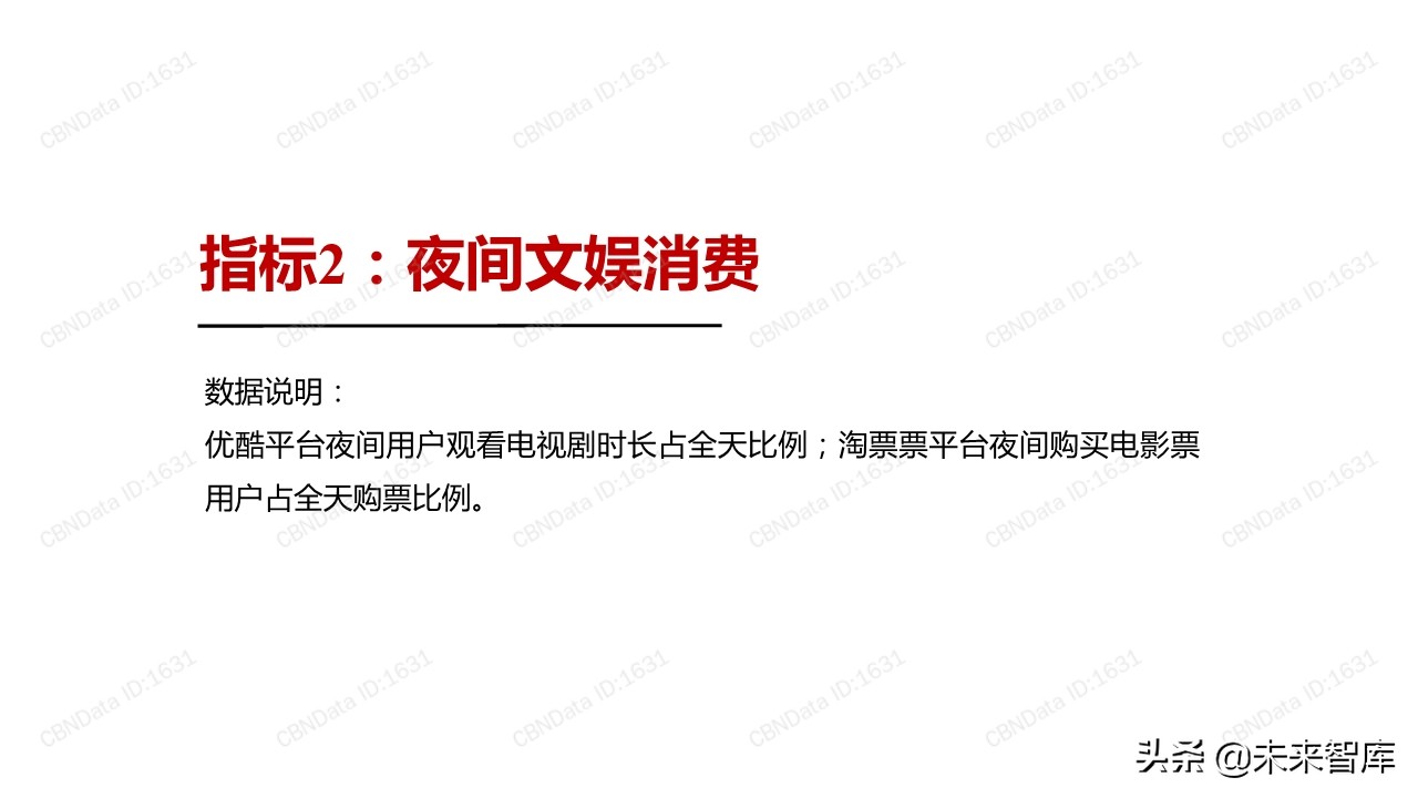 阿里巴巴数字点亮夜经济：透过数据看12城市夜经济