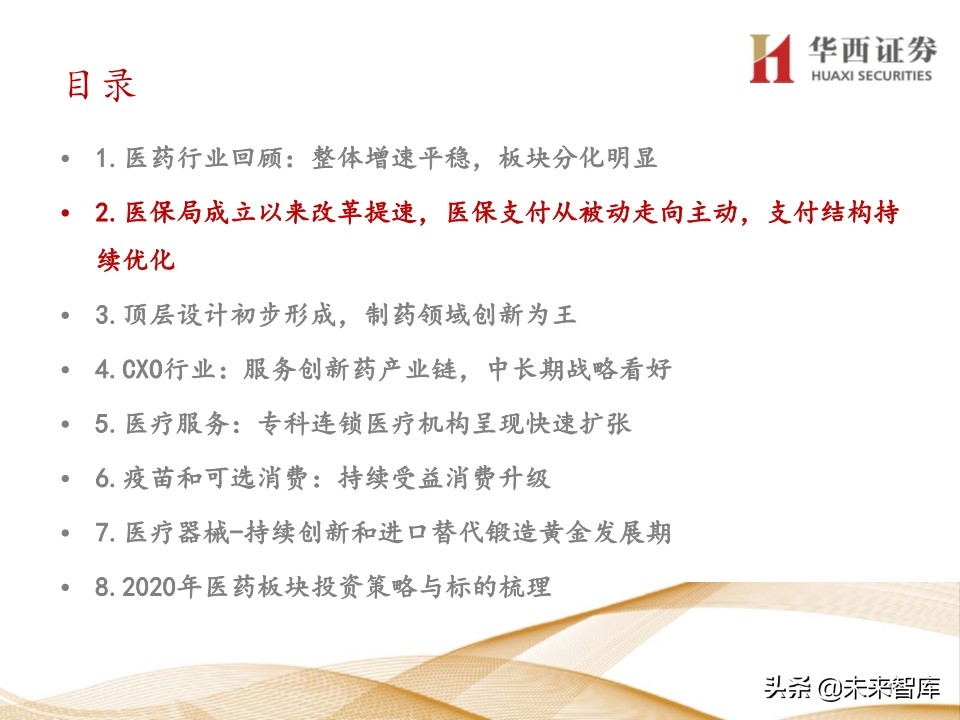 2020年医药行业投资策略：布局黄金赛道稀缺标的（109页）