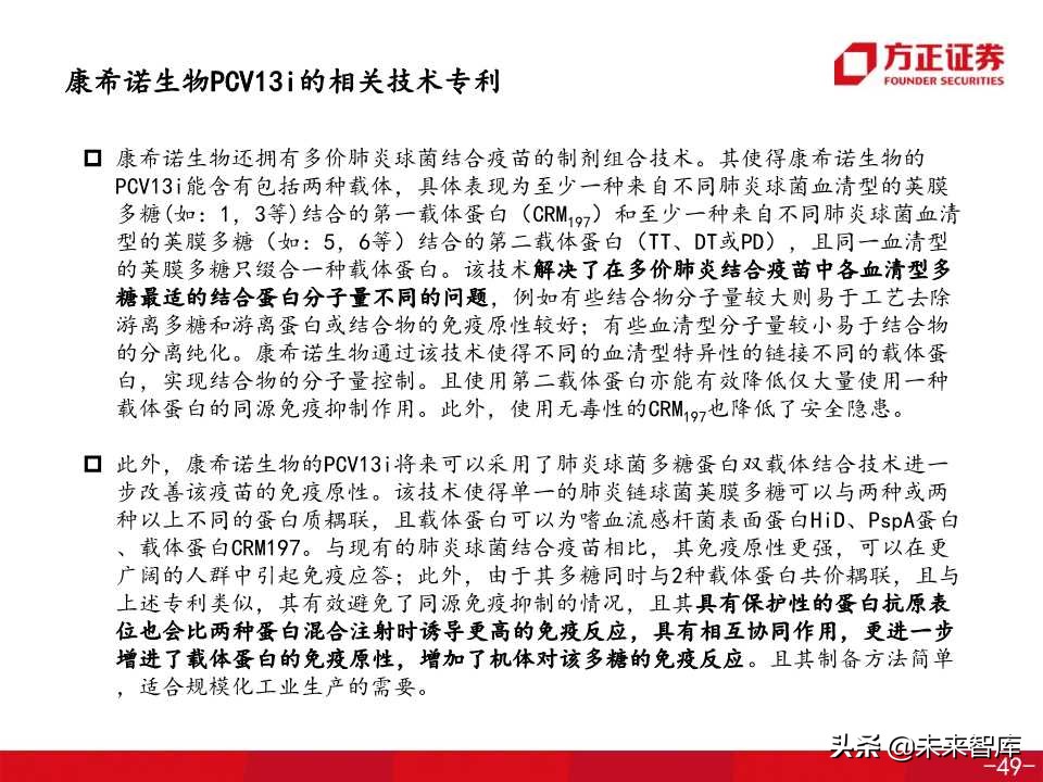 医药生物专题之康希诺生物深度解析（138页PPT）