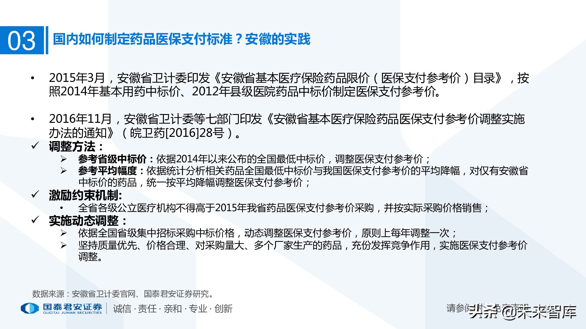 110页PPT深度解析医疗体系变革新时代