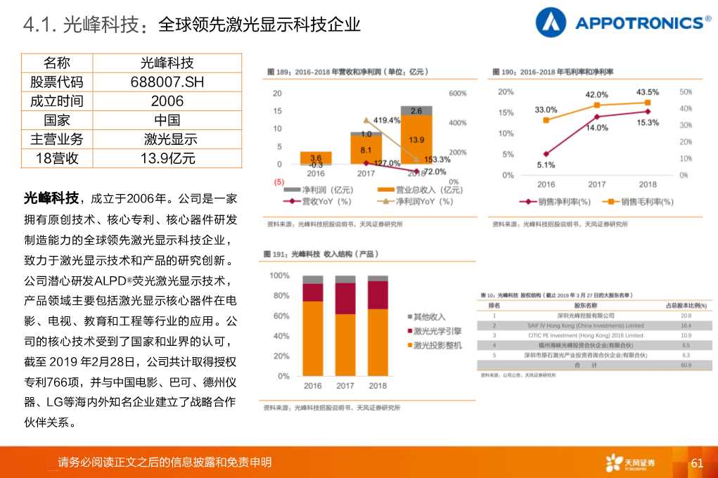 全球显示产业链：OLED和大陆供应链是核心主线
