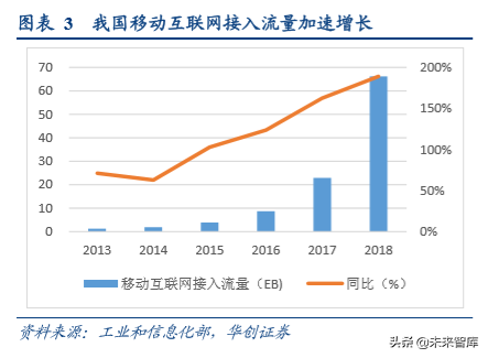 浪潮信息深度研究报告：浪潮四大关键问题