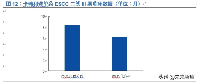 恒瑞医药深度解析：历久弥新，王者风范