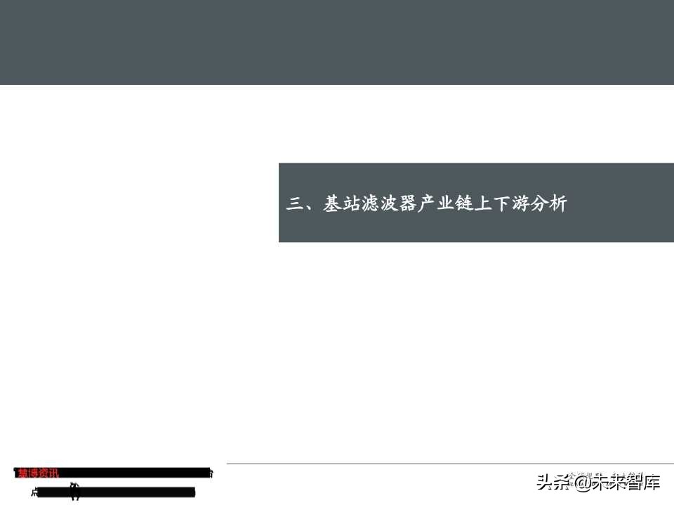 5G基站滤波器行业专题报告（50页PPT）