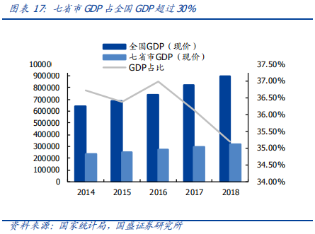 深度解讀京滬高鐵：中國最賺錢的鐵路線