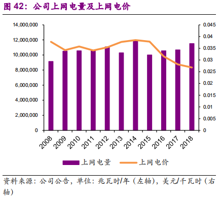 国际环保巨头专题报告：卡万塔，全球垃圾焚烧发电NO.1