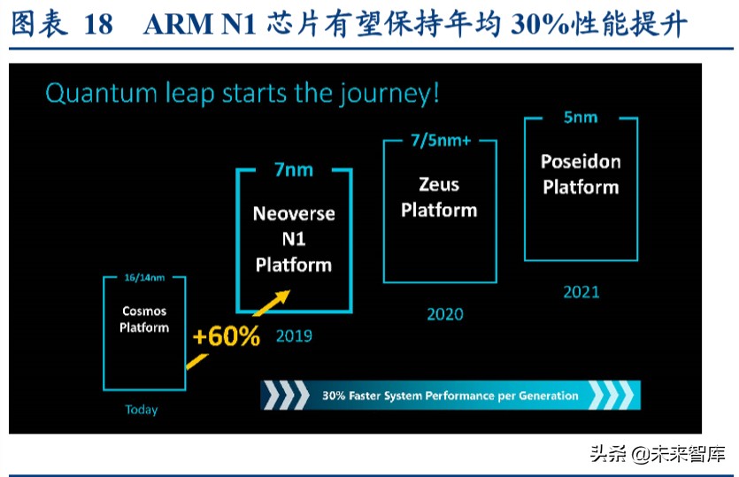 电路板行业深度报告：高端通讯PCB，科技新基建的基石
