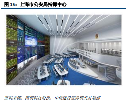 LED前瞻分析：高密度LED产业链不断成熟，带动行业发展新机遇