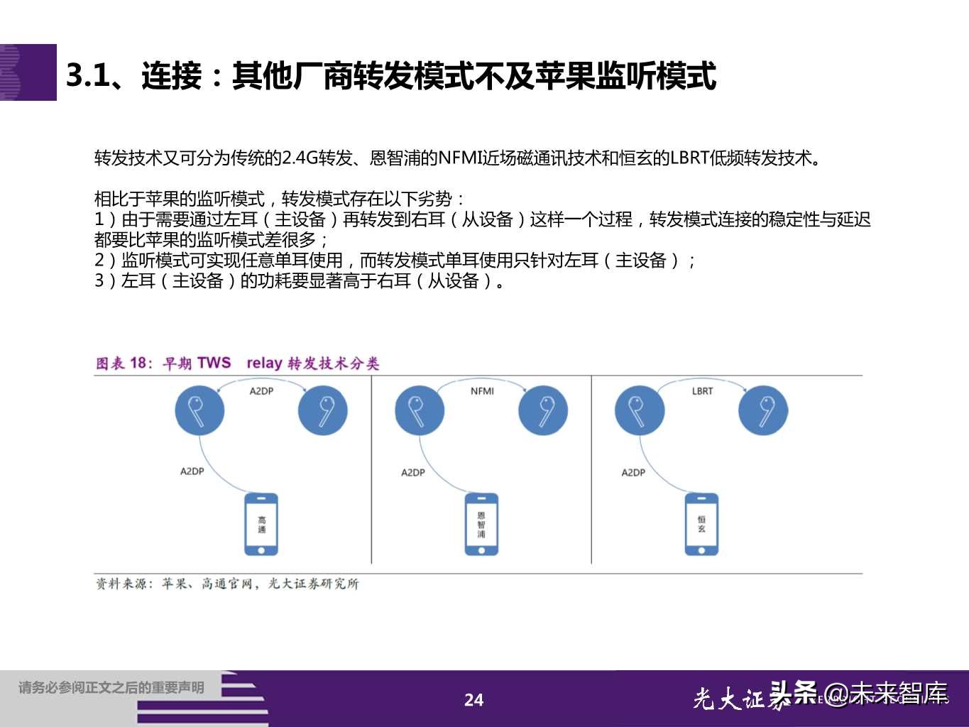 TWS耳机行业专题报告：甚似当年山寨机兴起