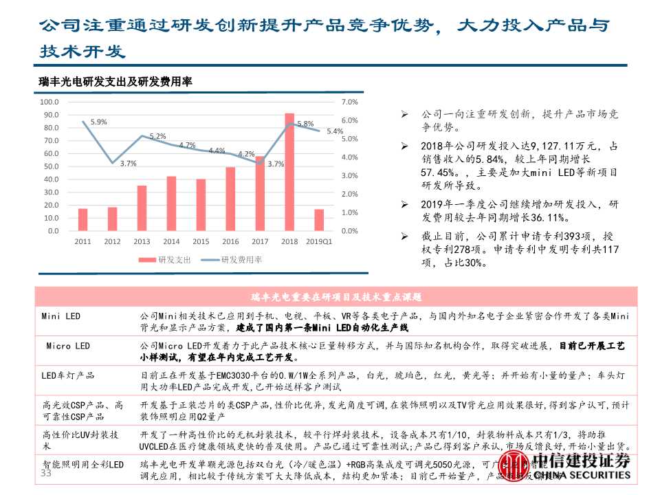 华为智能电视深度解析：重新定义电视产业