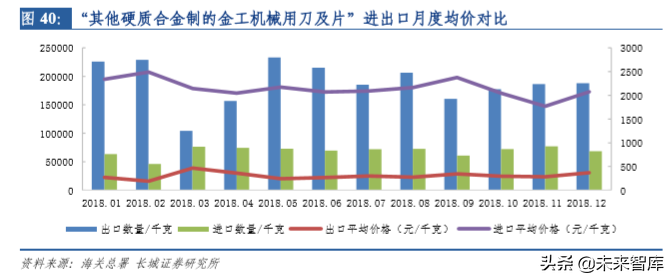 钨行业深度解析：从工业的牙齿到高端制造的脊梁