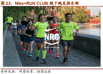 从Nike及Adidas兴衰探寻运动品牌长青之道