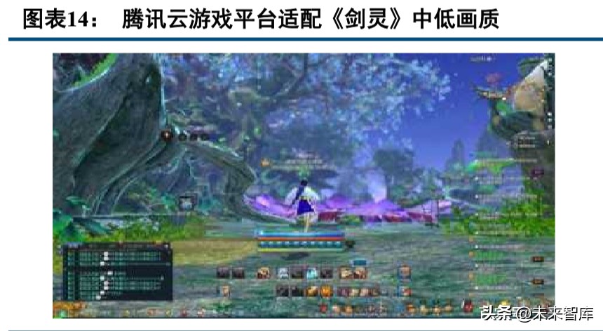 数字内容行业2019年综述及2020展望：顺势而为