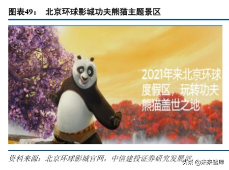 环球影城乐园深度剖析：IP+文旅的成功之道