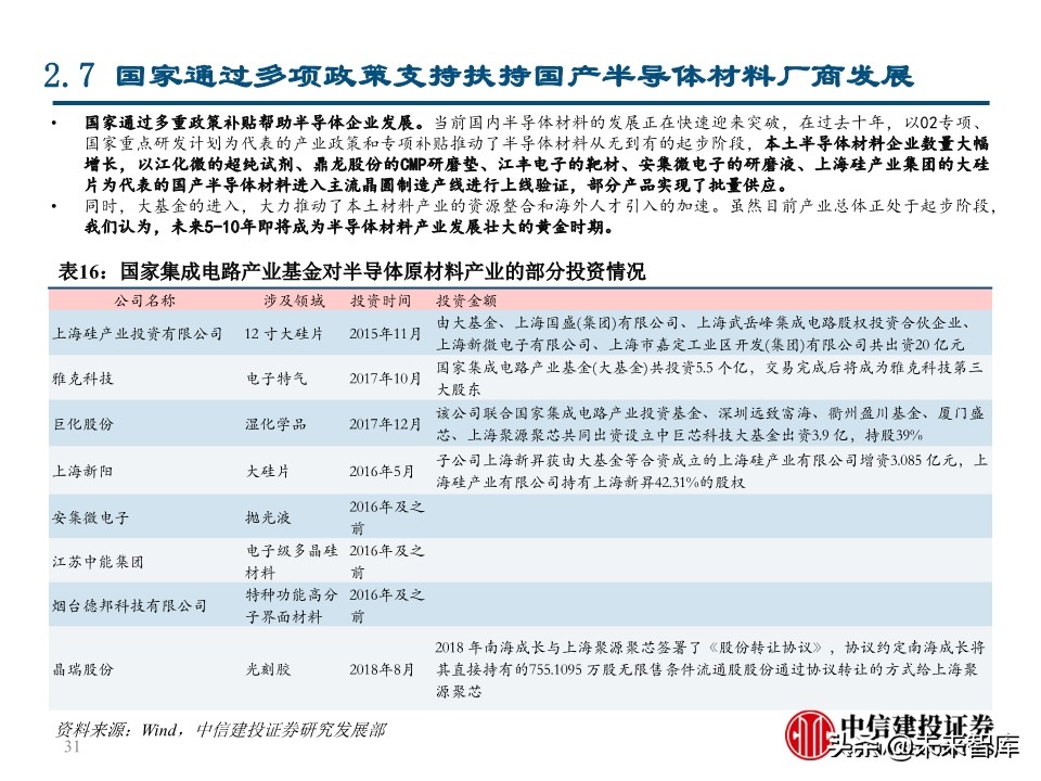 华为深度报告：华为这一年，制裁与禁令下的绝地求生
