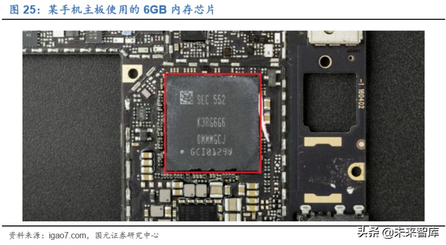 存储器行业深度报告：存储器价格迎上升周期，本土企业获得良机