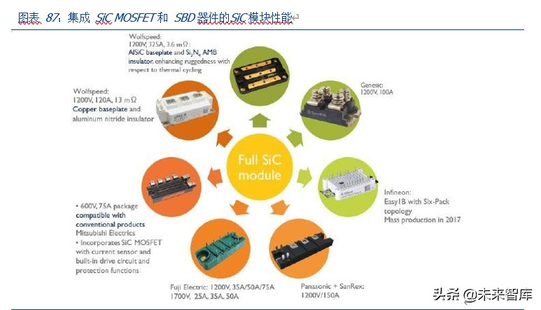 三安光电深度解析：化合物半导体龙头崛起，MiniLED助力增长