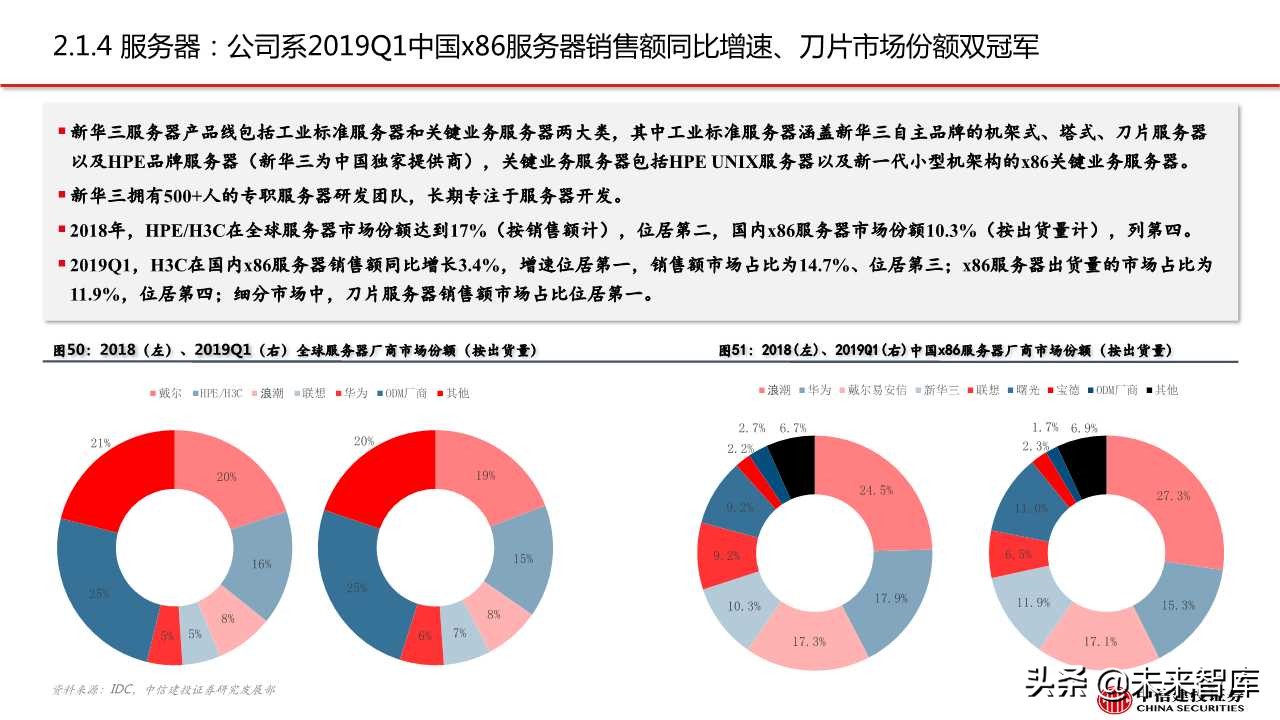 紫光股份深度解析：ICT设备龙头，云网布局领先