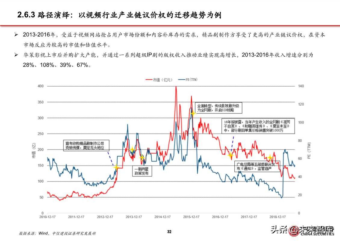 5G应用之云游戏、超高清视频、VR/AR（81页PPT）