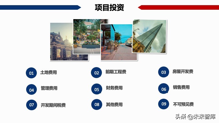 房地產開發項目經濟測算方法精品(117頁PPT)