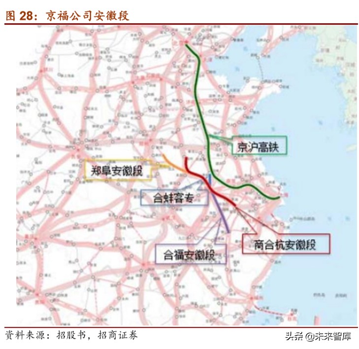 京沪高铁深度报告：坐拥百亿现金，加速铁路资产证券化