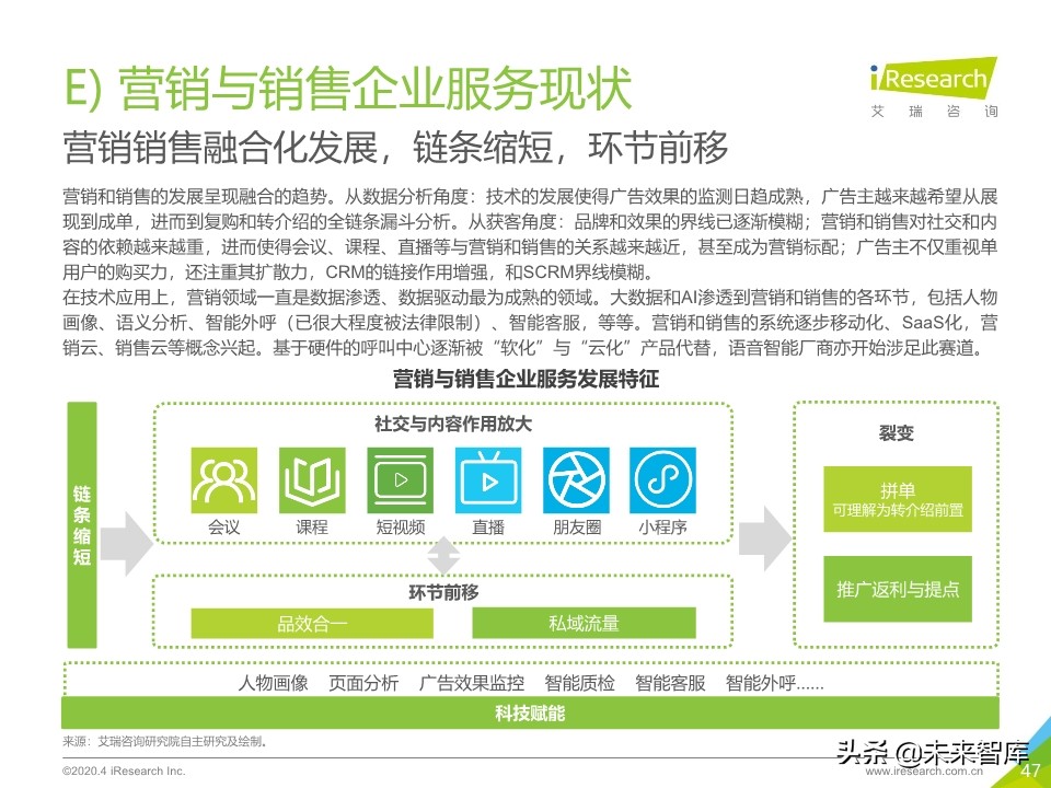 2020年中国企业服务研究报告