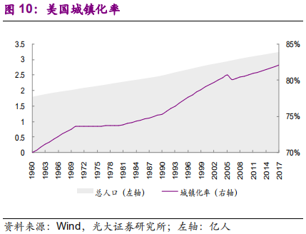国际环保巨头专题报告：卡万塔，全球垃圾焚烧发电NO.1