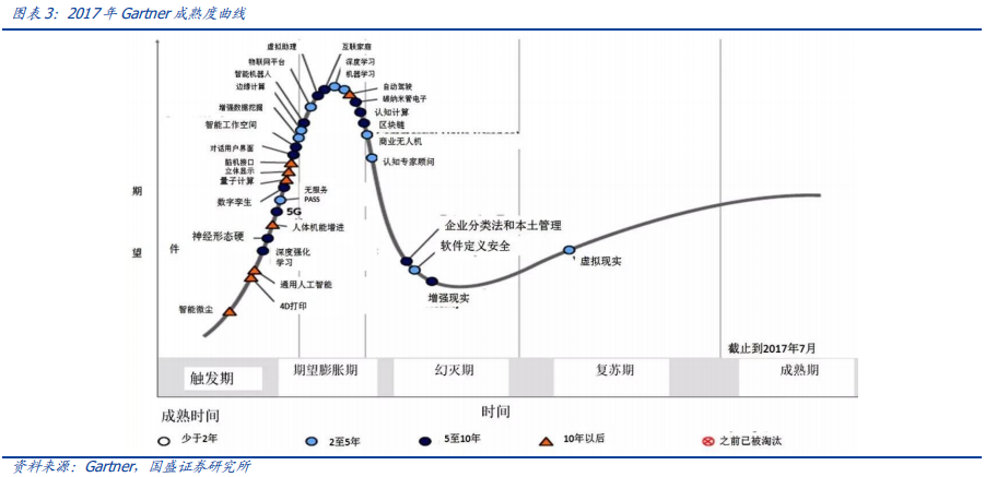 科大訊飛深度研究：AI+落地先行者，打造多個百億收入集群