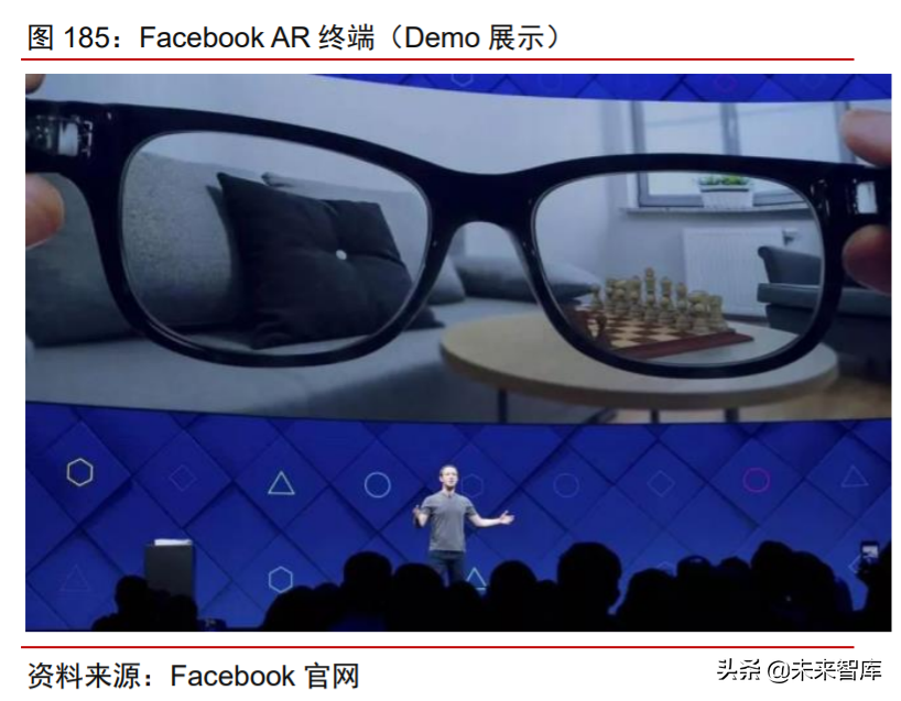 科技产业下半年投资策略：168页剖析数字化、新基建自主可控