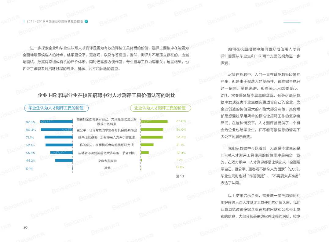 2018-2019中国企业校园招聘趋势报告