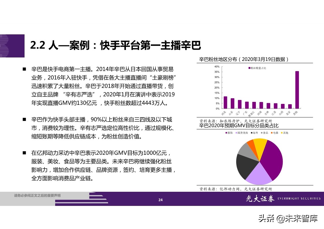 直播电商全产业链梳理及成长持续性分析