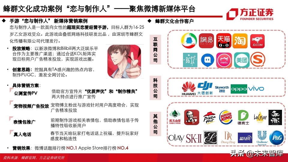 视频行业深度研究之MCN专题：新渠道、新生态、新未来