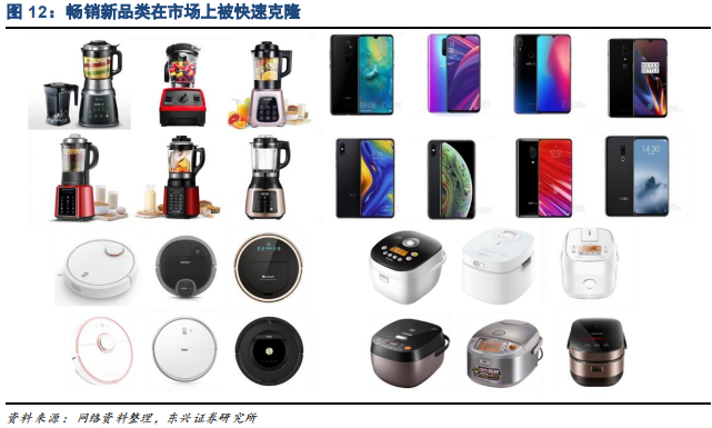 家电行业专题报告：品牌策略从单一到多元的必经之路